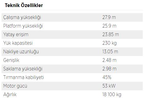 HT28 RTJ PRO TELESKOPİK PLATFORM